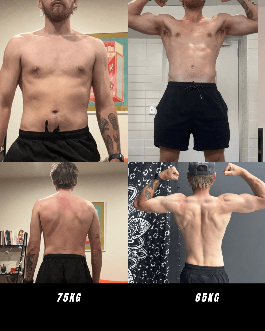Fitness transformation from coaching programme