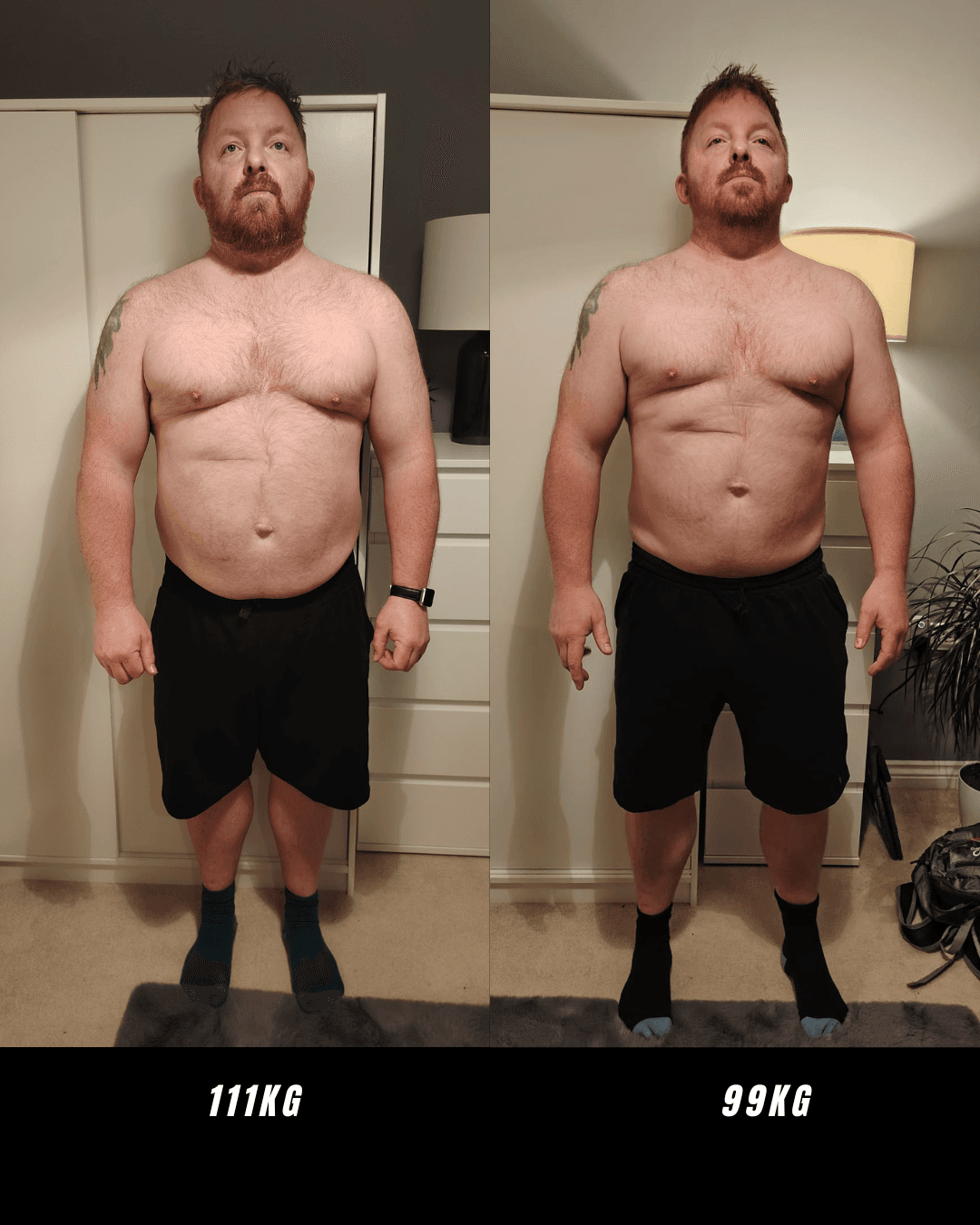 Body transformation progress over several weeks
